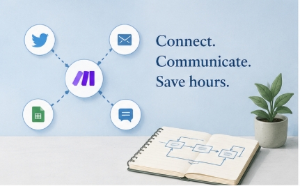 Digital illustration showing connected communication tools linked through an automation platform, representing intelligent messaging systems and workflow integration.