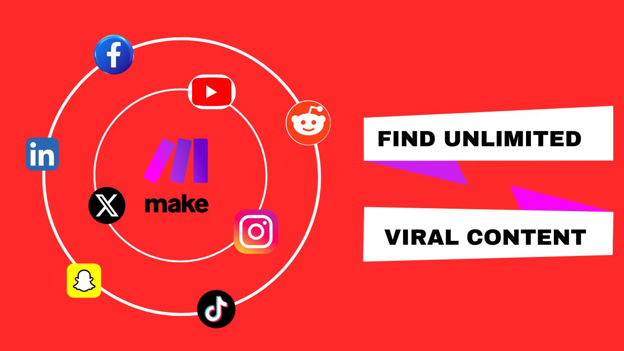 How to Automatically Find Viral TikTok Content (Without Coding!)