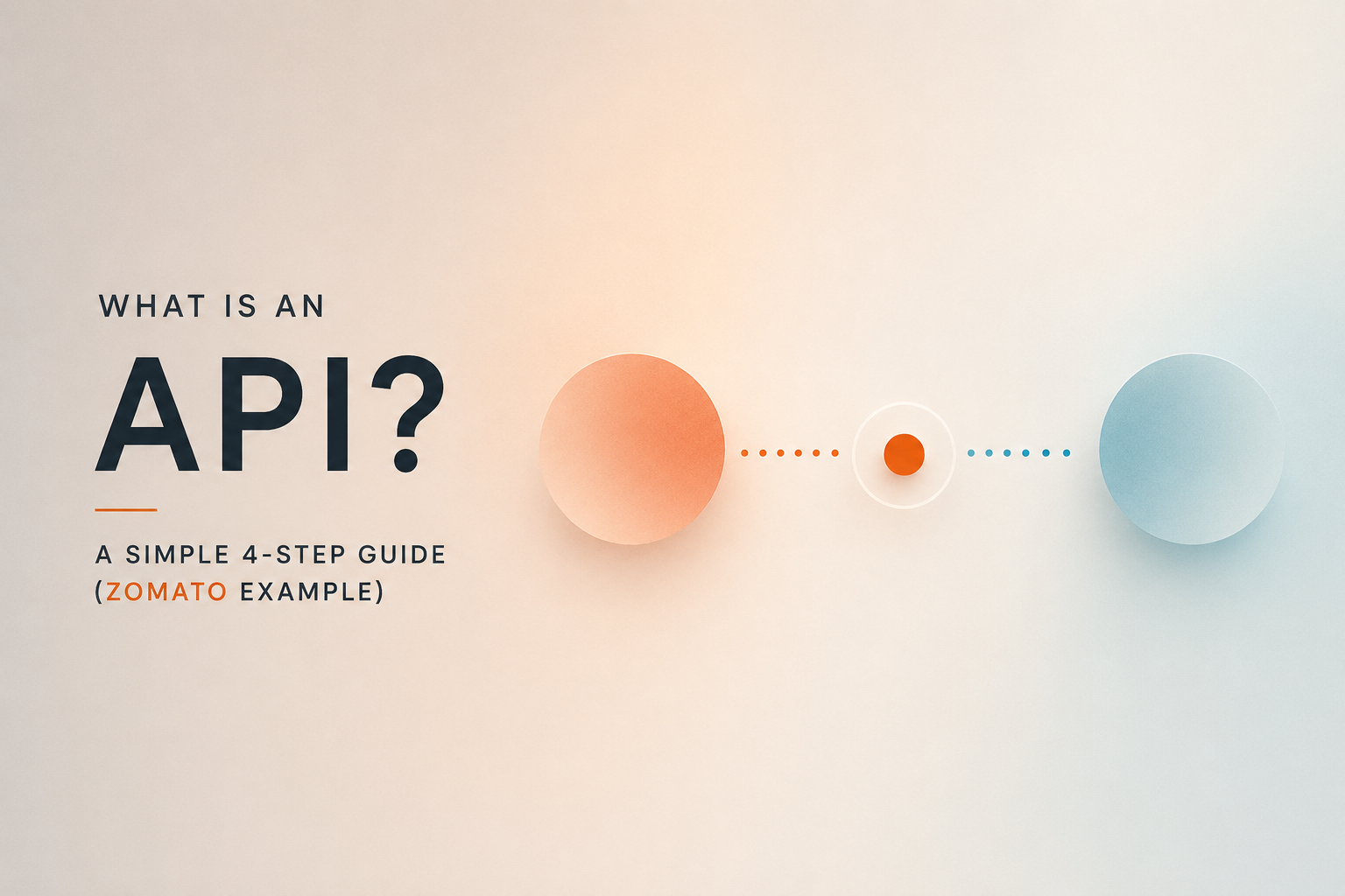 What is an API?